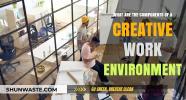 Fostering Creativity: Key Components of an Innovative Work Environment