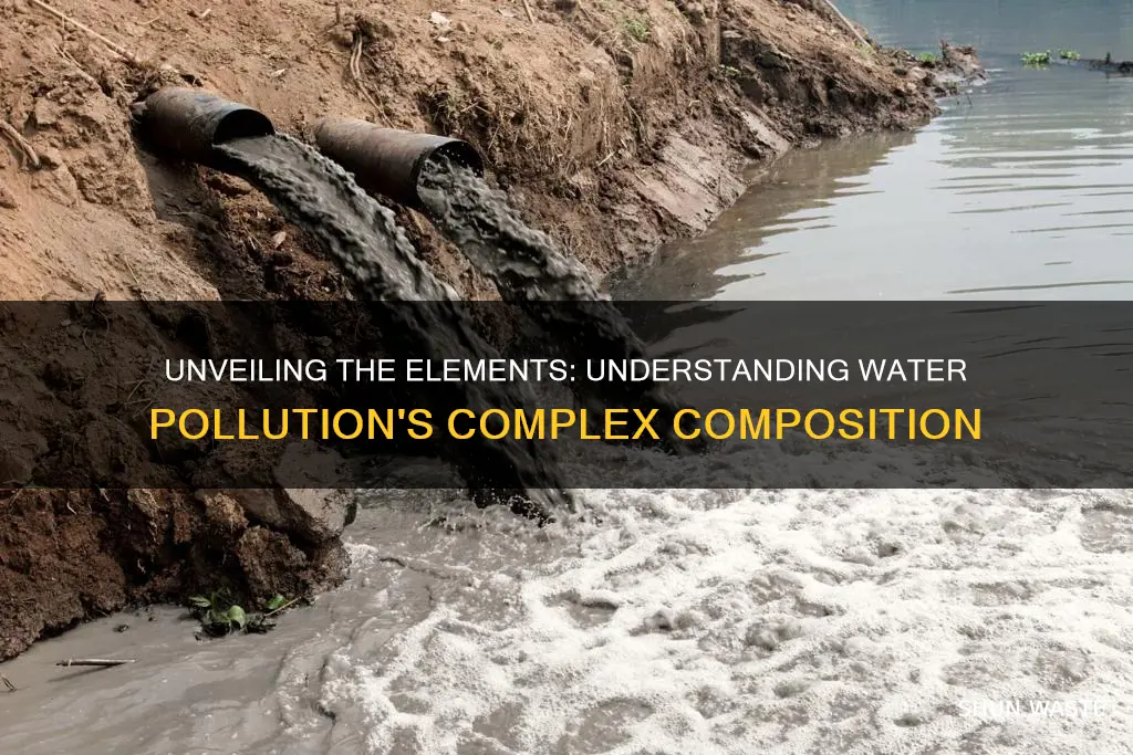 what are the components of water pollution