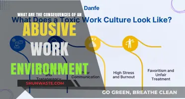 Toxic Workplaces: The Devastating Consequences of an Abusive Work Environment