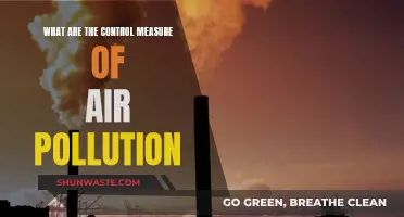 Air Pollution Control Measures: Strategies for Clean Air