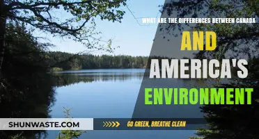 Exploring Canada vs. America: Contrasting Landscapes, Climates, and Ecosystems