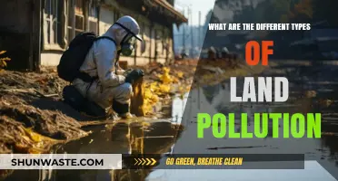 Land Pollution: Understanding the Various Types