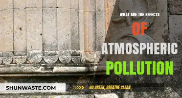 Atmospheric Pollution: Understanding Its Devastating Impact