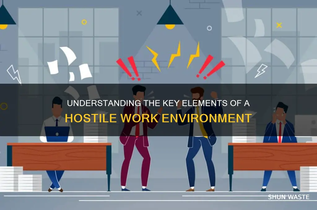 what are the elements of a hostile work environment