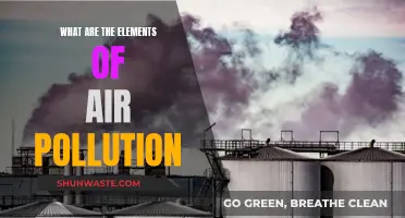 Air Pollution: Understanding the Harmful Elements