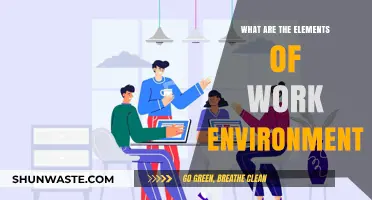 Key Components Shaping a Productive and Healthy Work Environment