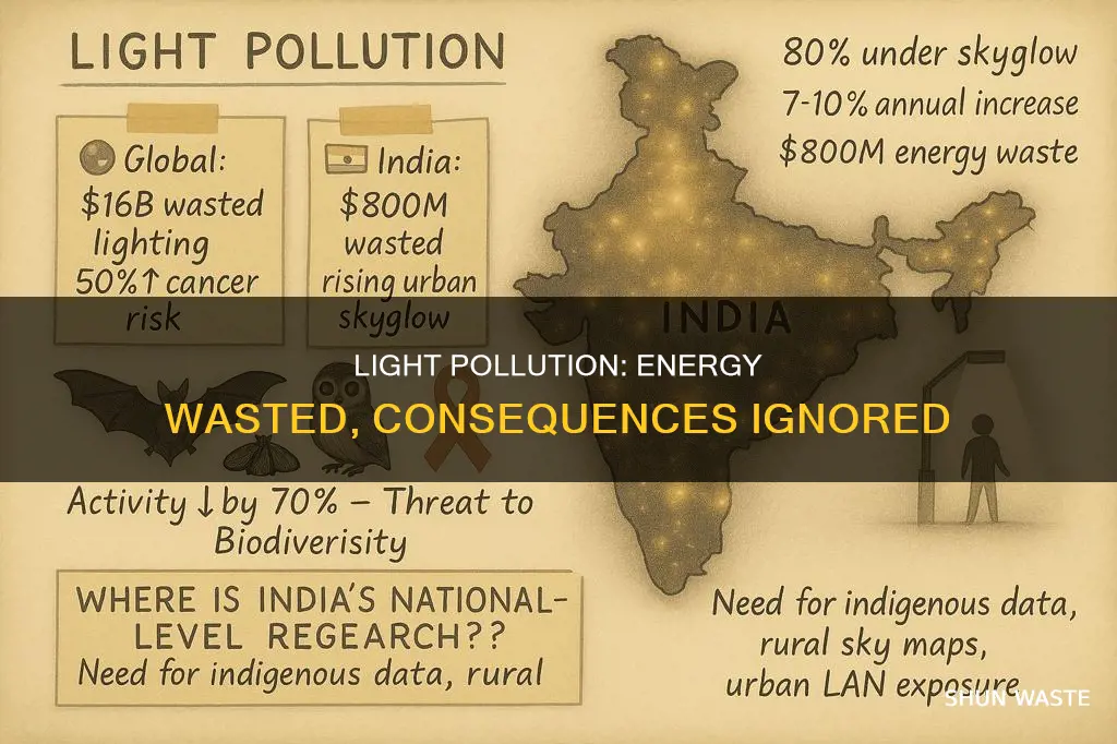 what are the energy consequences of light pollution