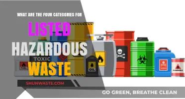 Understanding Hazardous Waste: A Guide to the Four Key Categories