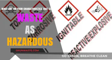 Decoding Hazardous Waste: The Four Key Characteristics Explained