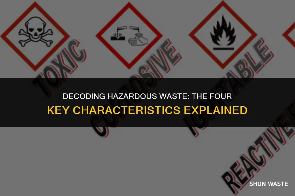 what are the four characteristics that classify waste as hazardous