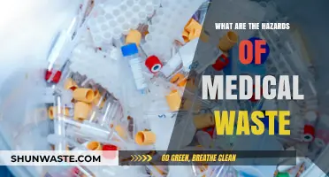 The Hidden Dangers of Medical Waste: A Comprehensive Overview
