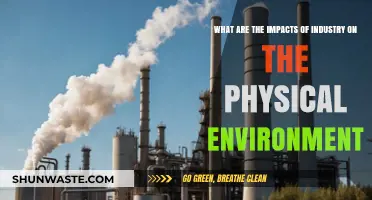 Industrial Footprint: How Industry Shapes and Alters Our Physical Environment
