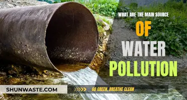 Unveiling the Hidden Culprits: Major Sources of Water Pollution