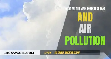 Industrial and Residential Pollution Sources