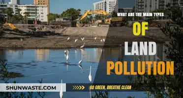 Land Pollution: Understanding the Primary Types