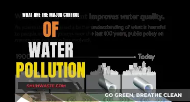 Key Strategies to Tackle Water Pollution: A Comprehensive Guide