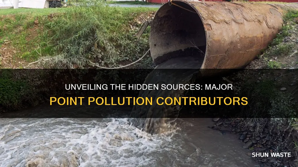 what are the major point sources of water pollution