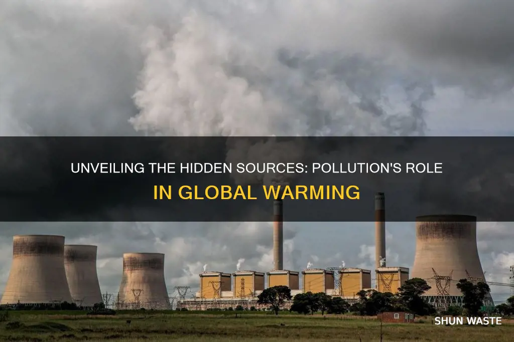 what are the major sources of pollution causing global warming