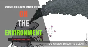 Diesel's Dark Side: Environmental Harm and Pollution Concerns