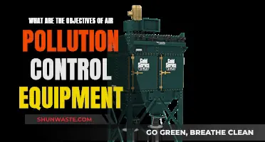 Air Pollution Control: Equipment Objectives for Clean Air