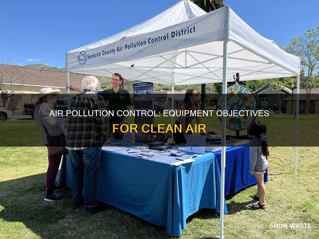 what are the objectives of air pollution control equipment