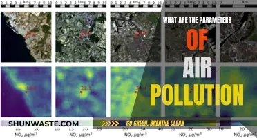 Air Pollution Parameters: Understanding the Key Indicators