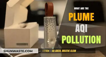 Plume AQI Pollution: Understanding Air Quality Hazards