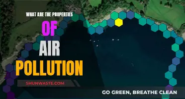 Air Pollution: Understanding Its Harmful Characteristics