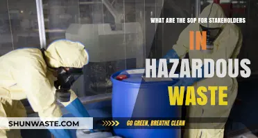 Hazardous Waste Management: SOPs for Stakeholders