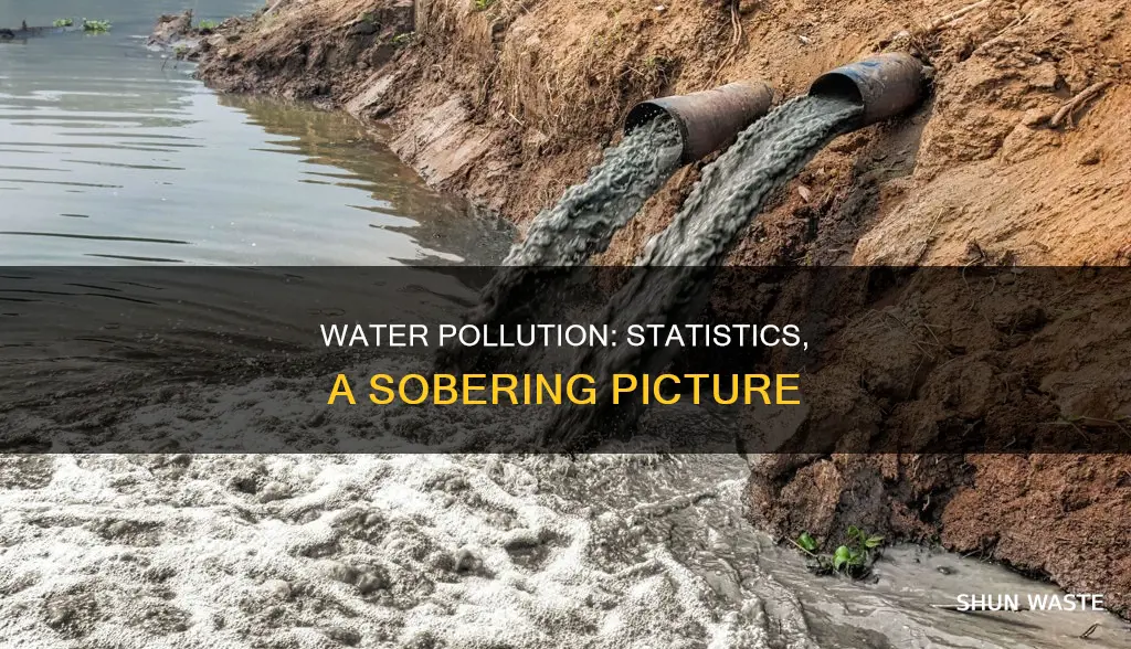 what are the statistics of water pollution
