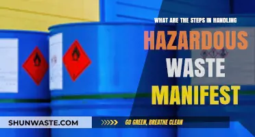 Navigating the Hazardous Waste Manifest: A Step-by-Step Guide