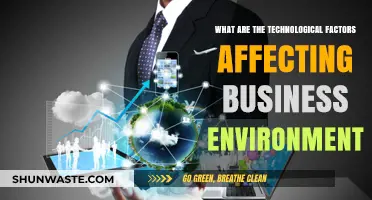 Technological Factors Shaping the Modern Business Environment: Key Insights