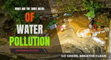 Unveiling the Three Main Sources of Water Pollution