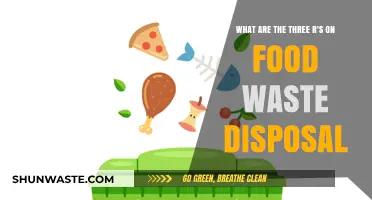 Sustainable Food Waste Disposal: The Three Essential R's