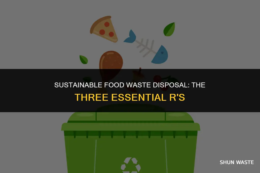 what are the three r