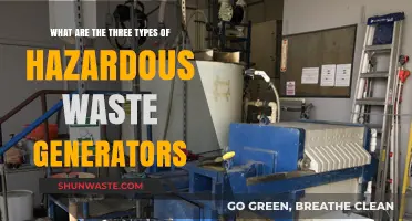 Understanding Hazardous Waste Generators: A Comprehensive Guide