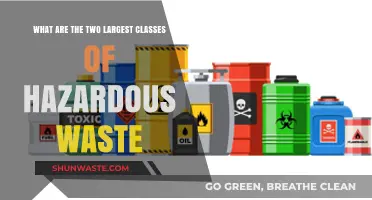 Understanding Hazardous Waste: The Two Major Categories Explained