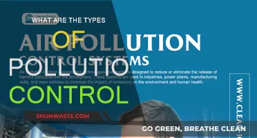 Effective Pollution Control Strategies for a Greener Tomorrow