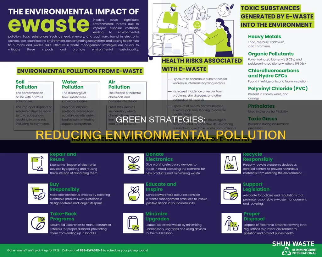 what are the ways to reduce environmental pollution