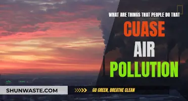 Human Activities Causing Air Pollution
