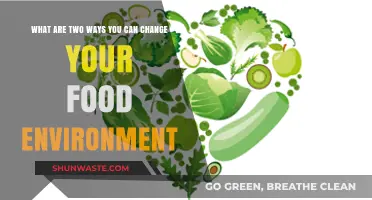 Transform Your Food Environment: Two Simple Strategies for Healthier Eating