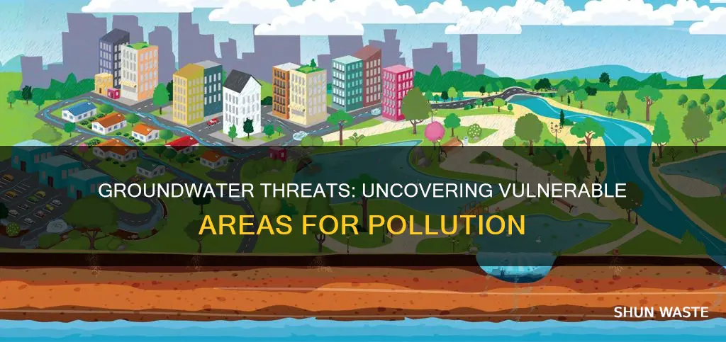 what areas are at risk for the ground water pollution