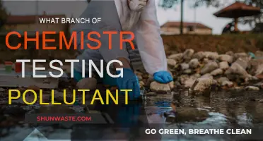 Analytical Chemistry: Pollution Testing and Analysis