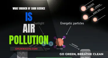 Air Pollution: Understanding the Atmospheric Science