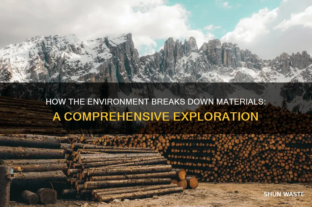 what can be broken down by the environment