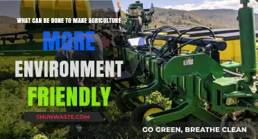 Sustainable Farming: Eco-Friendly Practices to Transform Agriculture for a Greener Future