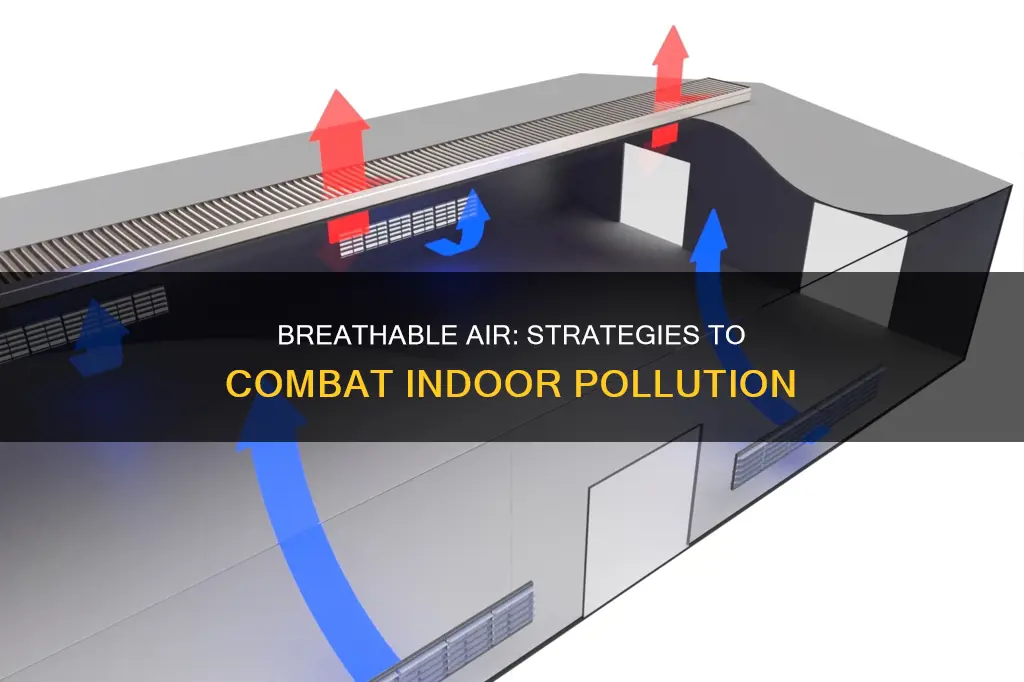 what can be done to prevent indoor air pollution