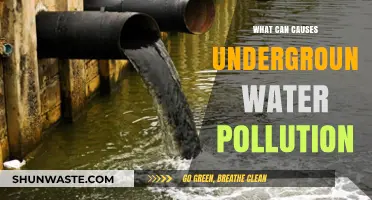 Unveiling the Hidden Threats: Understanding Underground Water Pollution