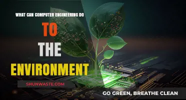 Computer Engineering's Impact: Sustainable Solutions for Environmental Challenges