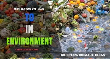 Food Waste's Environmental Impact: Pollution, Climate Change, and Resource Depletion